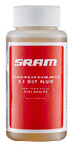 SRAM DOT 5.1 Brake Fluid