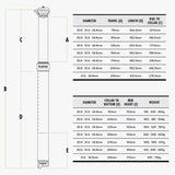 SDG Tellis V2 Dropper Post - NEW! - Bikecomponents.ca