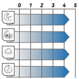 Lewis VP-40 4-Piston Carbon Ceramic pads