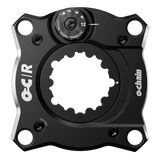Ochain | R