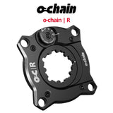 Ochain | R