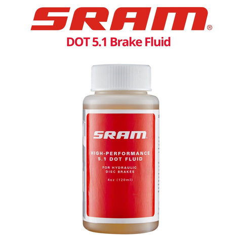 SRAM DOT 5.1 Brake Fluid